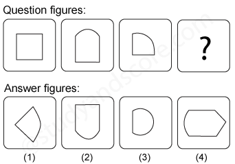 Non verbal reasoning, Series practice questions with detailed solutions, Series question and answers with explanations, Non-verbal series, series tips and tricks, practice tests for competitive exams, Free series practice questions